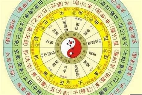 五行算命免費|生辰八字五行排盤，免費八字算命網，生辰八字算命姻緣，免費八。